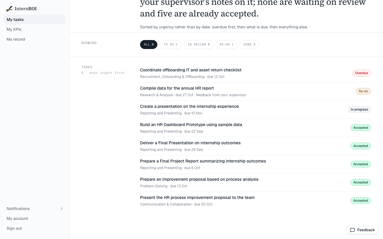 My tasks with the filters and status chips