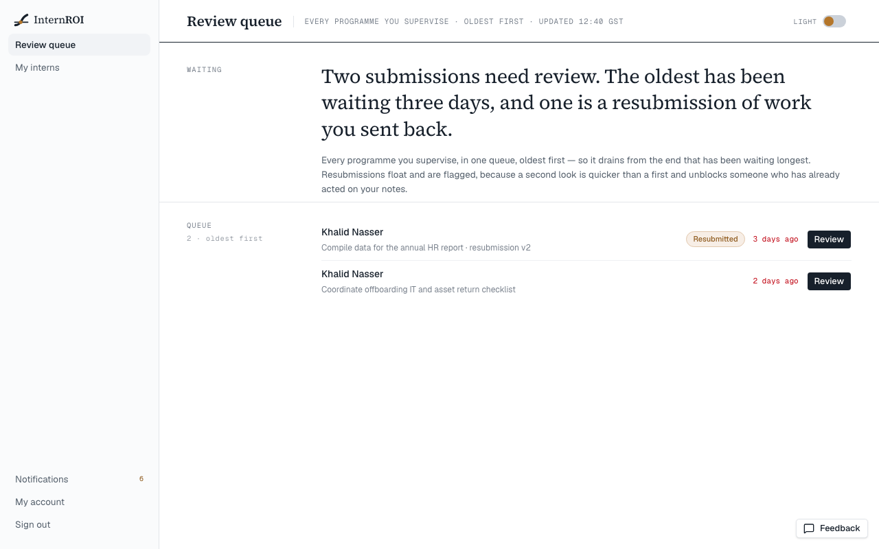 The review queue with a resubmission at the top