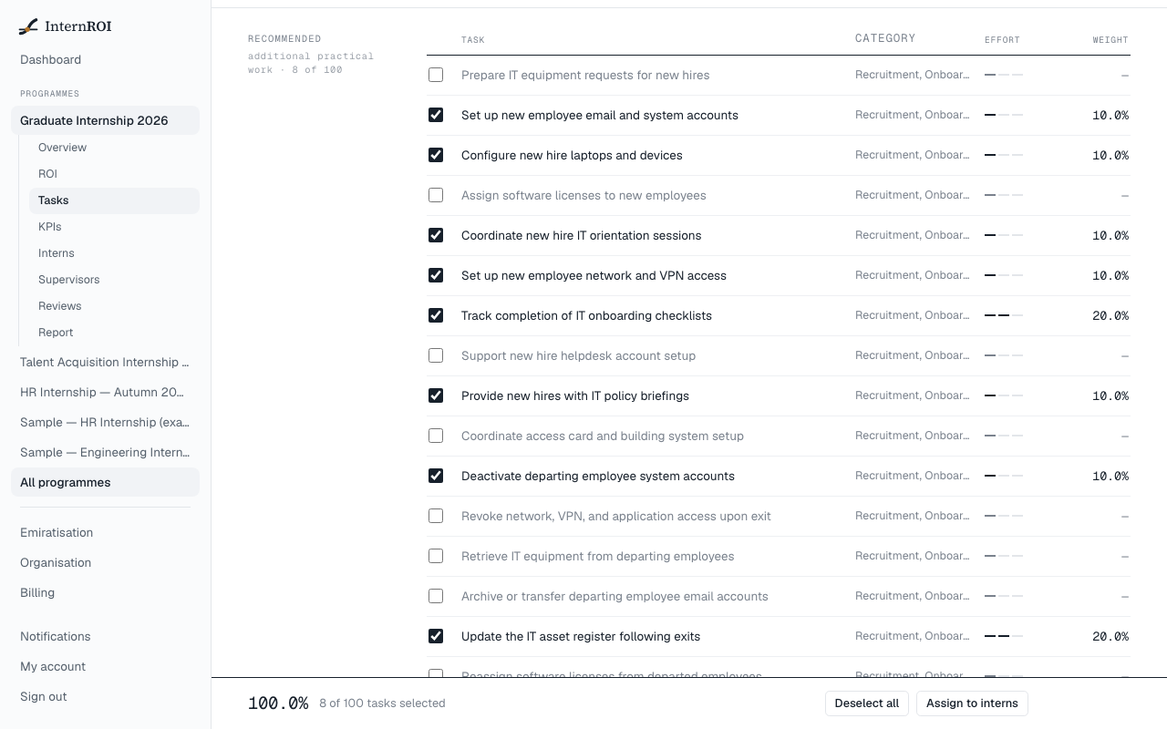 The task plan builder
